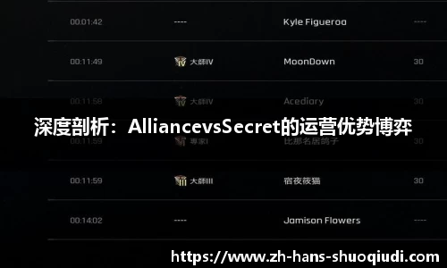 深度剖析：AlliancevsSecret的运营优势博弈